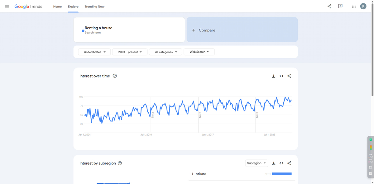 Global Electric Fireplace Market Trend Analysis Market analysis chart illustrating the surging B2B demand for compact electric fireplaces in 2025