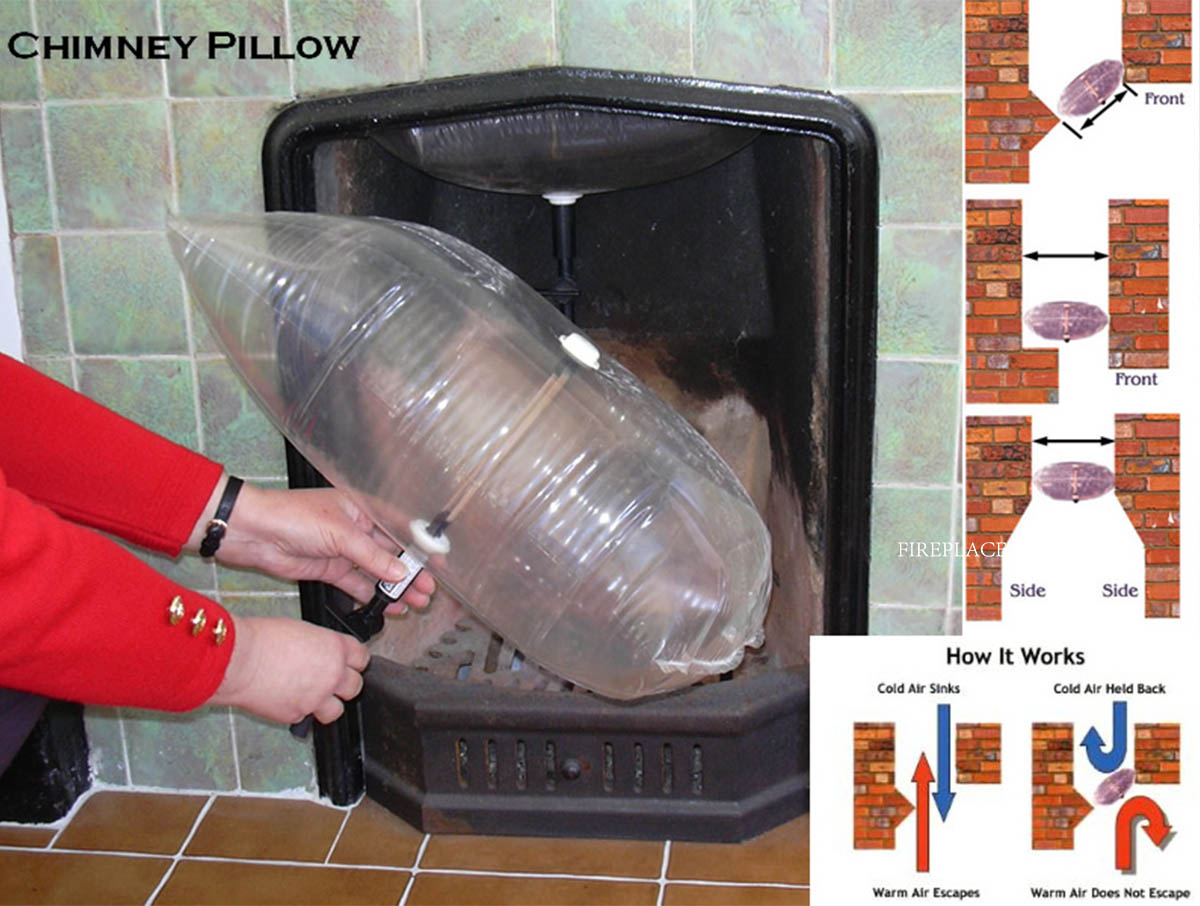 Inflatable chimney balloon installed inside a chimney flue to temporarily block airflow during electric fireplace installation